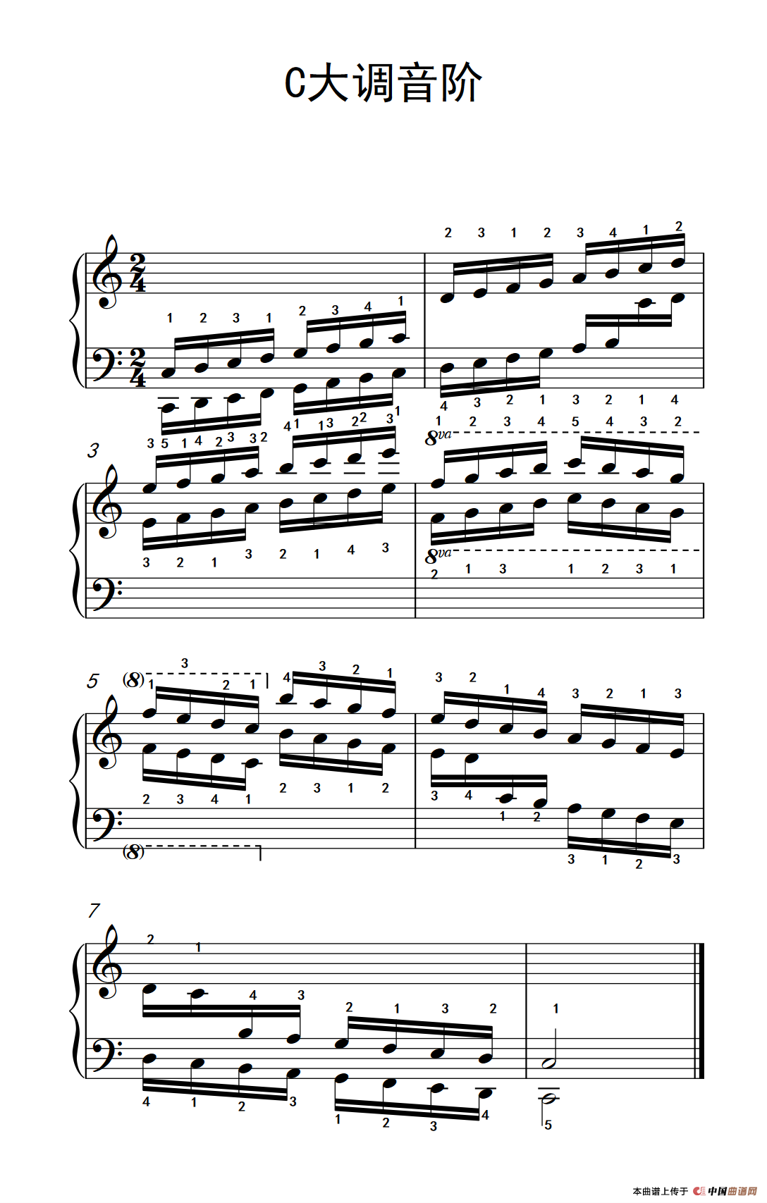 第六级 1.C大调音阶（中央音乐学院 钢琴（业余）考级教程 4-6级）